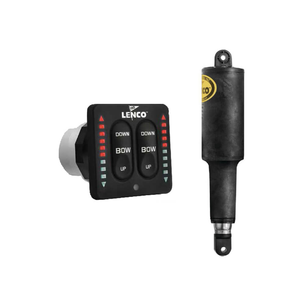 Gouvernails et volets