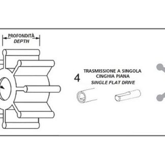 GIRANTE JABSCO 1414-0003B