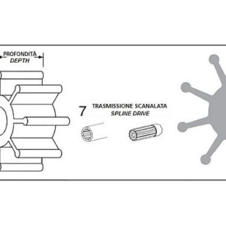 GIRANTE JABSCO 18789-0001