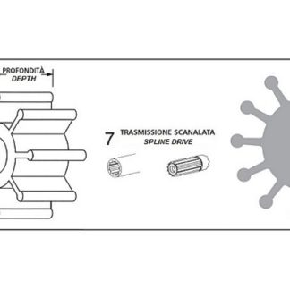 GIRANTE JABSCO 2999-0001